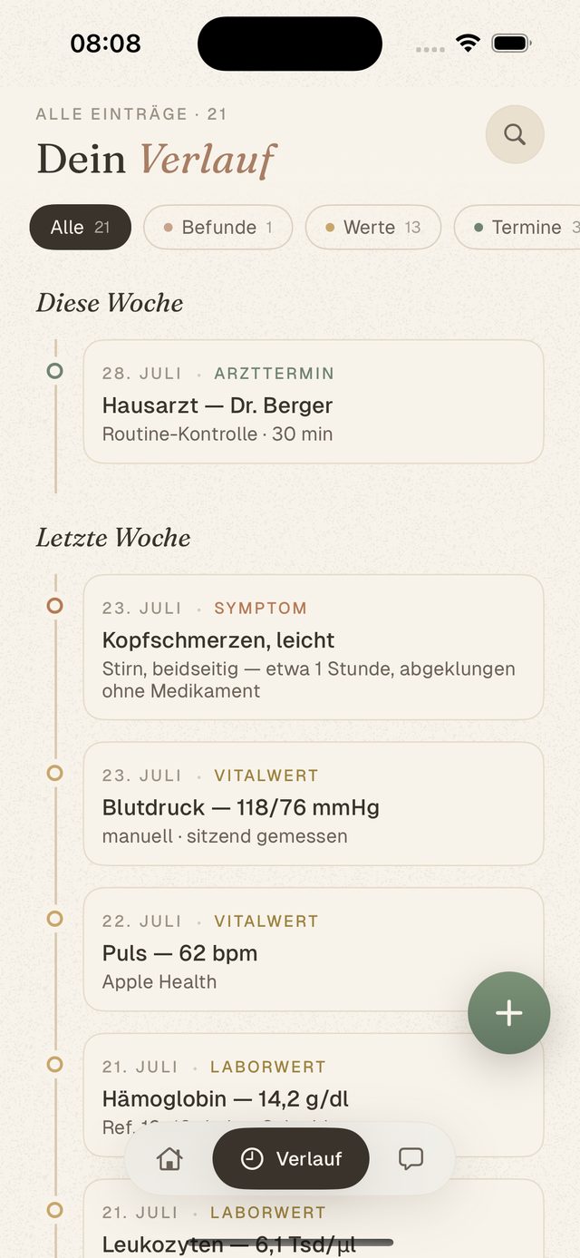 Liventra Verlauf